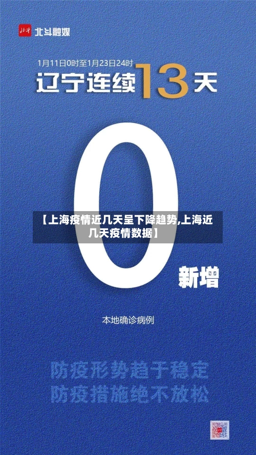 【上海疫情近几天呈下降趋势,上海近几天疫情数据】
