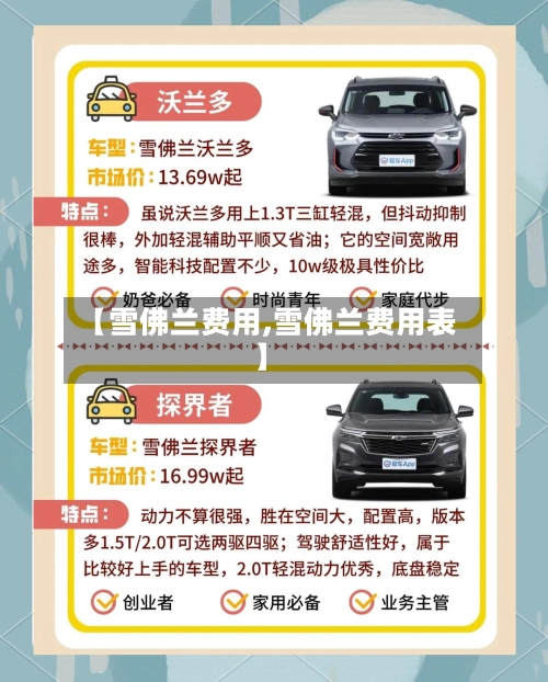 【雪佛兰费用,雪佛兰费用表】