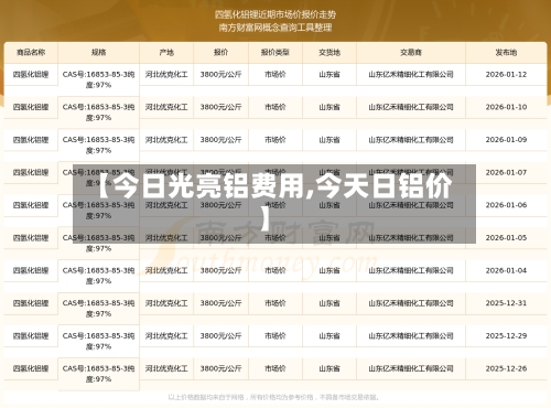 【今日光亮铝费用,今天日铝价】
