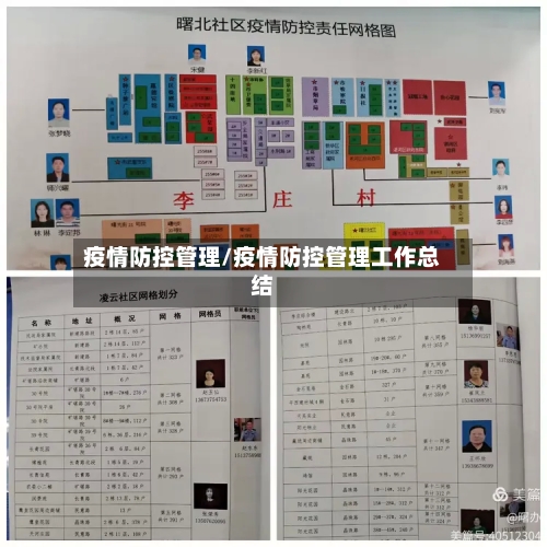 疫情防控管理/疫情防控管理工作总结