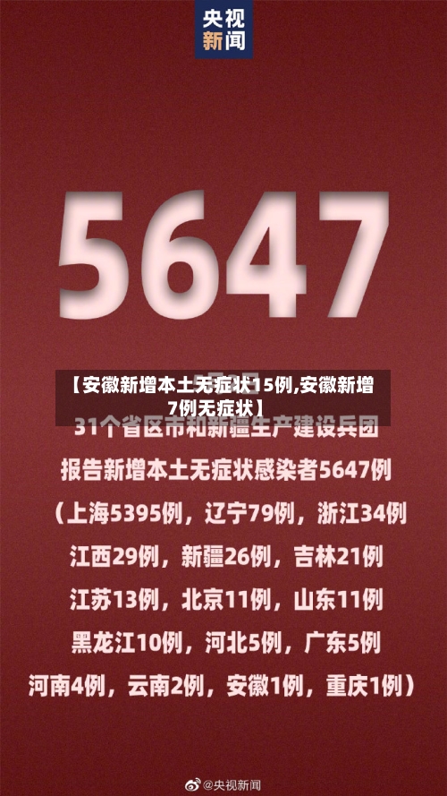 【安徽新增本土无症状15例,安徽新增7例无症状】