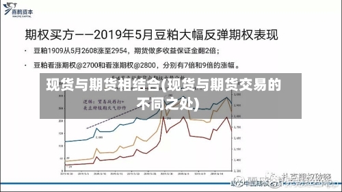 现货与期货相结合(现货与期货交易的不同之处)