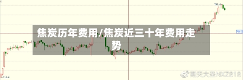 焦炭历年费用/焦炭近三十年费用走势