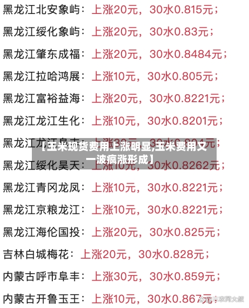 【玉米现货费用上涨明显,玉米费用又一波疯涨形成】