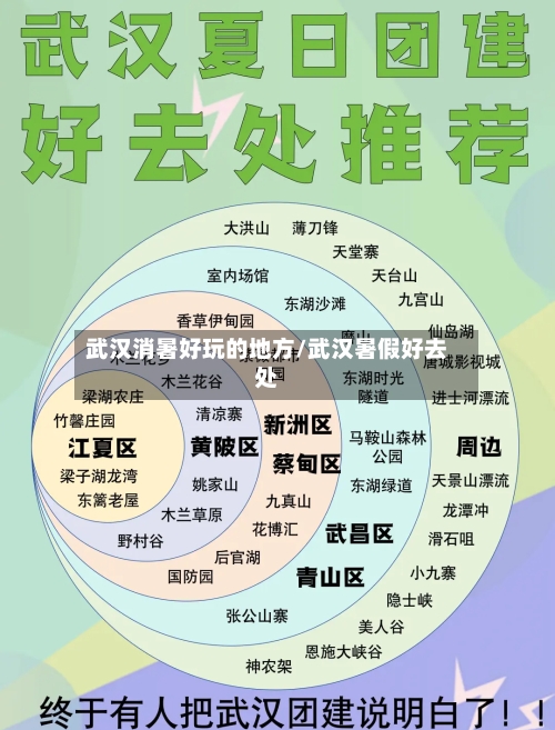 武汉消暑好玩的地方/武汉暑假好去处
