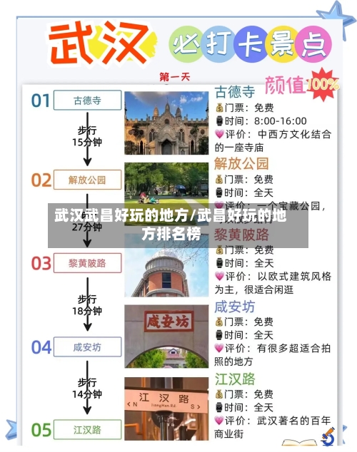 武汉武昌好玩的地方/武昌好玩的地方排名榜
