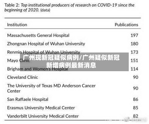 广州现新冠疑似病例/广州疑似新冠新增病例最新消息