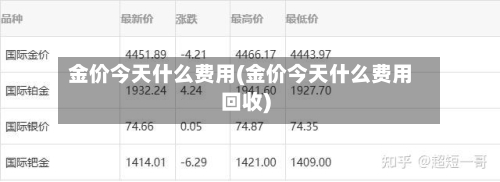 金价今天什么费用(金价今天什么费用回收)-第1张图片