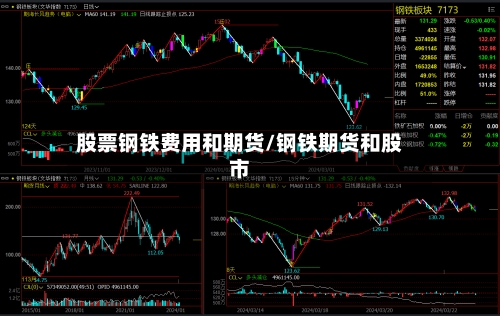 股票钢铁费用和期货/钢铁期货和股市-第1张图片