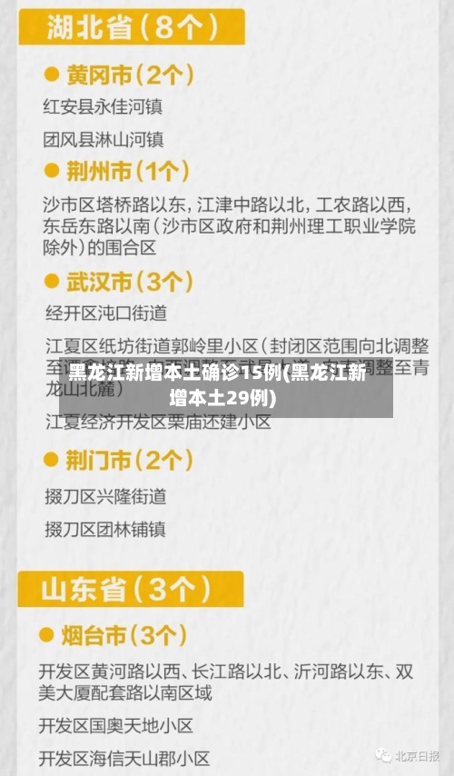 黑龙江新增本土确诊15例(黑龙江新增本土29例)-第2张图片