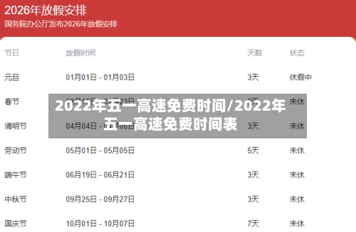 2022年五一高速免费时间/2022年五一高速免费时间表-第3张图片