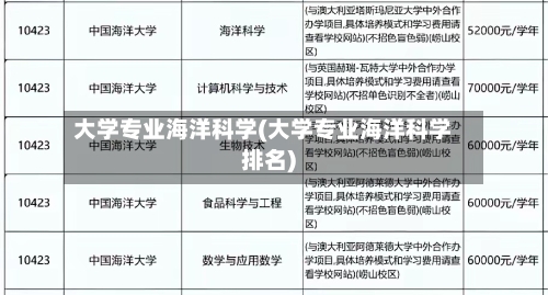 大学专业海洋科学(大学专业海洋科学排名)