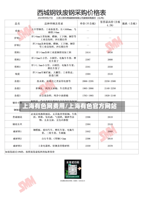 上海有色网费用/上海有色官方网站-第3张图片