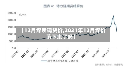 【12月煤炭现货价,2021年12月煤价落下来了吗】-第2张图片