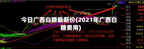 今日广西白糖最新价(2021年广西白糖费用)