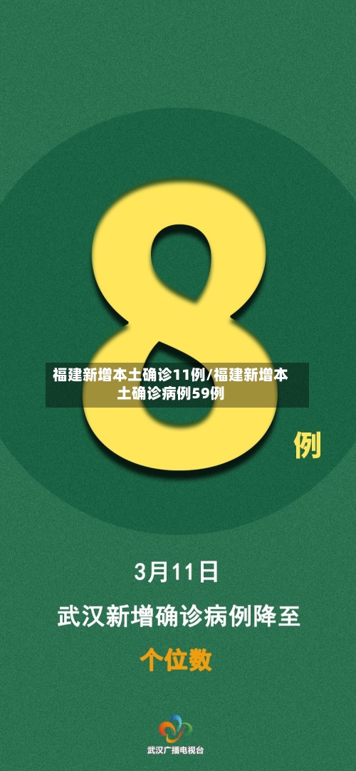 福建新增本土确诊11例/福建新增本土确诊病例59例-第2张图片