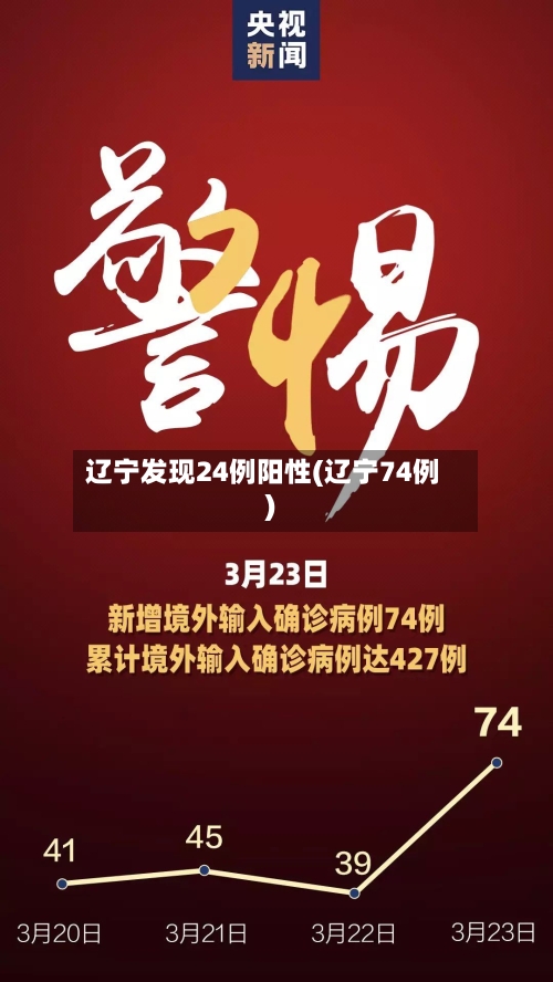 辽宁发现24例阳性(辽宁74例)