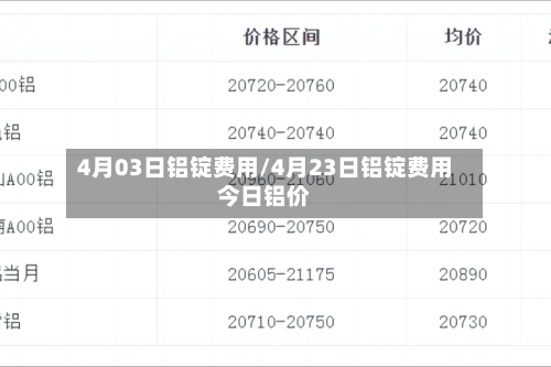 4月03日铝锭费用/4月23日铝锭费用今日铝价