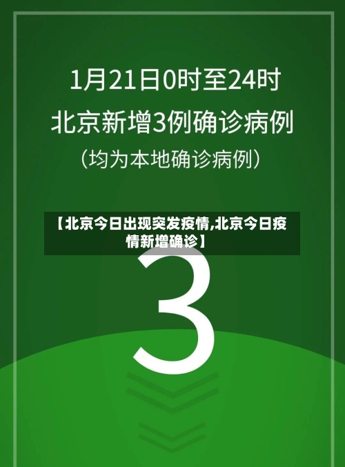 【北京今日出现突发疫情,北京今日疫情新增确诊】-第2张图片