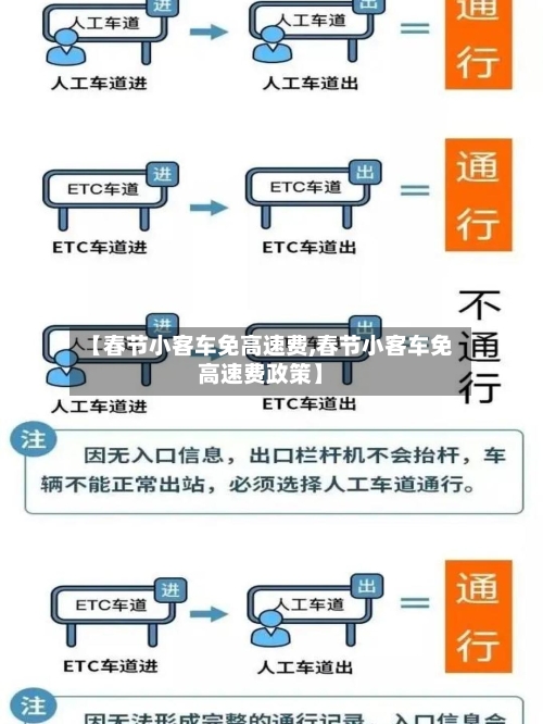 【春节小客车免高速费,春节小客车免高速费政策】