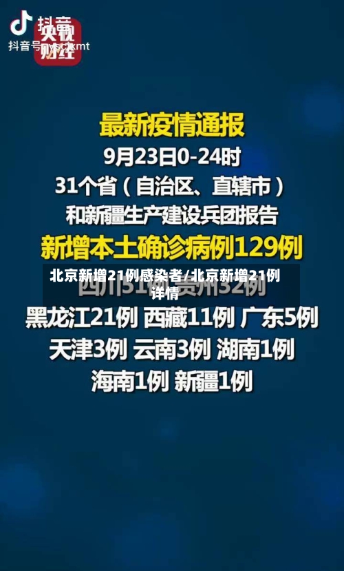 北京新增21例感染者/北京新增21例详情