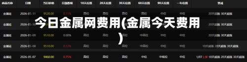 今日金属网费用(金属今天费用)-第2张图片