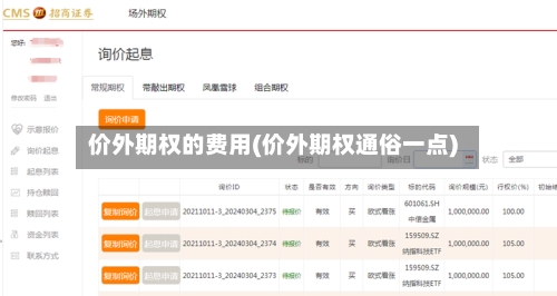 价外期权的费用(价外期权通俗一点)-第2张图片