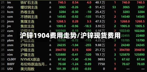 沪锌1904费用走势/沪锌现货费用-第2张图片