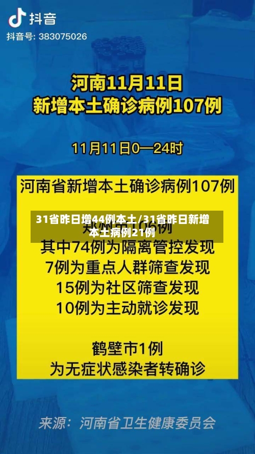 31省昨日增44例本土/31省昨日新增本土病例21例-第3张图片