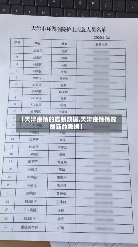 【天津疫情的最新数据,天津疫情情况最新的数据】-第2张图片