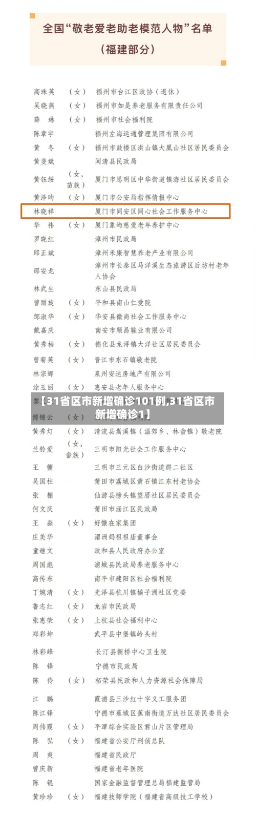 【31省区市新增确诊101例,31省区市新增确诊1】