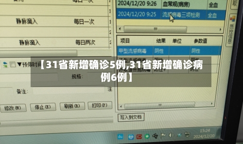 【31省新增确诊5例,31省新增确诊病例6例】-第2张图片