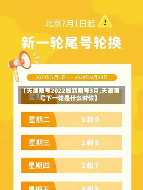【天津限号2022最新限号3月,天津限号下一轮是什么时候】-第3张图片