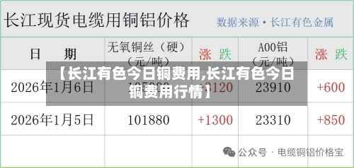 【长江有色今日铜费用,长江有色今日铜费用行情】