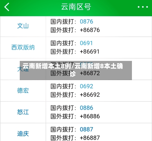 云南新增本土8例/云南新增8本土确诊