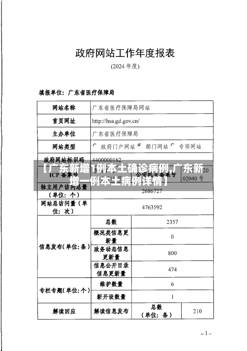 【广东新增1例本土确诊病例,广东新增一例本土病例详情】