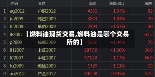 【燃料油现货交易,燃料油是哪个交易所的】