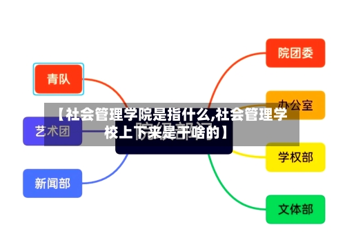 【社会管理学院是指什么,社会管理学校上下来是干啥的】-第3张图片