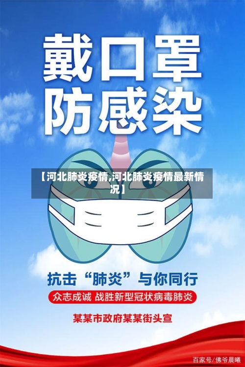 【河北肺炎疫情,河北肺炎疫情最新情况】