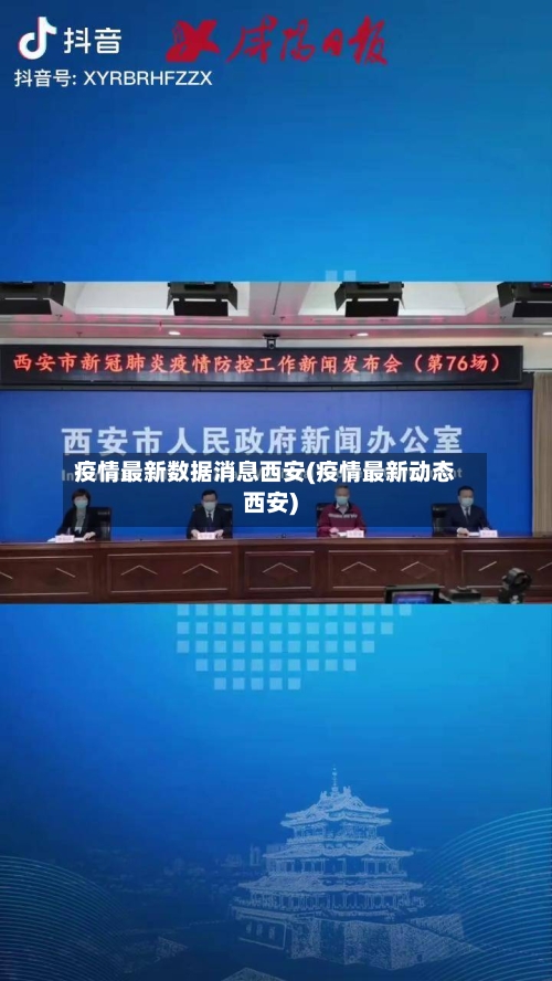 疫情最新数据消息西安(疫情最新动态西安)