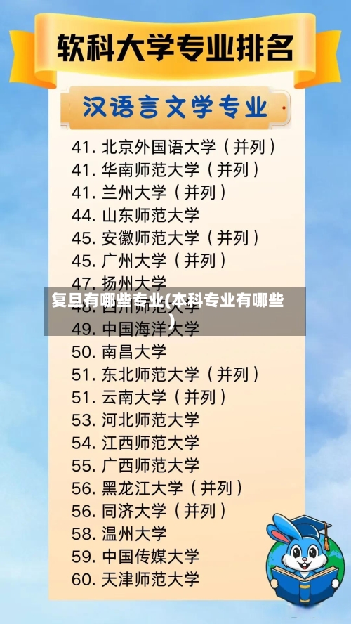 复旦有哪些专业(本科专业有哪些)