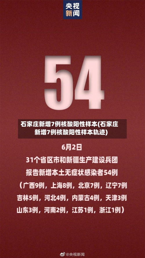 石家庄新增7例核酸阳性样本(石家庄新增7例核酸阳性样本轨迹)-第2张图片