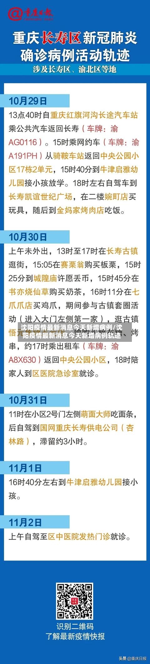 沈阳疫情最新消息今天新增病例/沈阳疫情最新消息今天新增病例轨迹