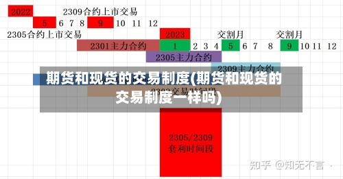 期货和现货的交易制度(期货和现货的交易制度一样吗)