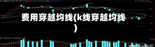 费用穿越均线(k线穿越均线)-第2张图片