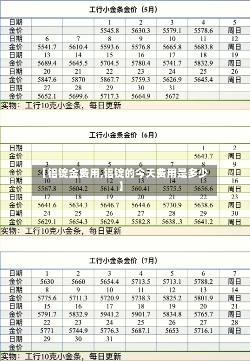 【铝锭金费用,铝锭的今天费用是多少】