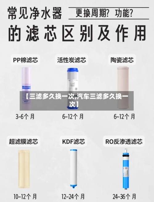 【三滤多久换一次,汽车三滤多久换一次】-第2张图片