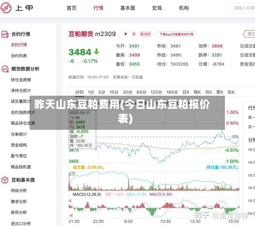 昨天山东豆粕费用(今日山东豆粕报价表)
