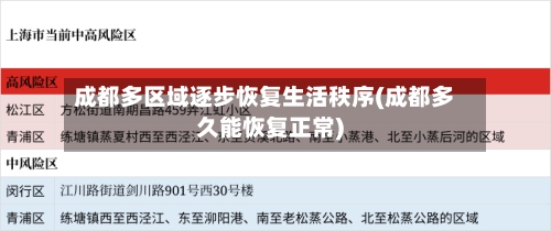 成都多区域逐步恢复生活秩序(成都多久能恢复正常)