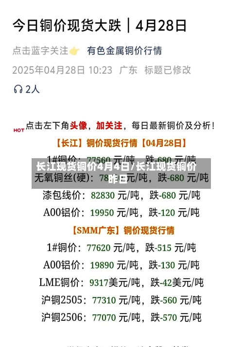 长江现货铜价4月4日/长江现货铜价 昨日
